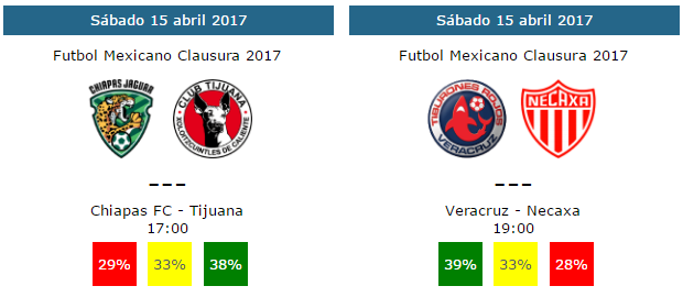 Tendencias y pronosticos de la jornada 14 del futbol mexicano clausura 2017